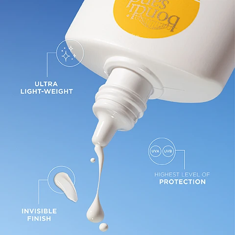 Image 1 - A white bottle of lotion is tilted, pouring out a droplet of light cream against a blue background, with accompanying text that reads ULTRA LIGHT-WEIGHT, INVISIBLE FINISH, and HIGHEST LEVEL OF PROTECTION with icons for UVA and UVB.
Image 2 - A hand holds a bottle of Bondi Sands Daily Moisturising Face SPF 50+, with a light blue background and two customer reviews above; the reviews express satisfaction with the products quality and performance.