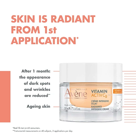 Image 1 - Image of a jar of Avène Vitamin Activ Cg intensive cream with promotional text stating that skin will be radiant from the first application, and additional text indicating that the appearance of dark spots and wrinkles are reduced after one month.
Image 2 - Image of three skincare products from Avène arranged in a row: on the left is a dark bottle labeled Vitamin Activ Cg Radiance Concentrated Serum, in the center is a jar labeled Vitamin Activ Cg Radiance Intensive Cream, and on the right is an orange bottle labeled Ultra Fluid SPF 50, with the numbers 1, 2, and 3 corresponding to each product and the phrases BOOST RADIANCE, ILLUMINATE, and PROTECT respectively.
Image 3 - Avene Vitamin Activ Cg intensive cream jar is displayed with the claims illuminates, smooths, and regenerates listed beside it, along with a note stating 94% natural origin ingredients.
Image 4 - An infographic titled Key Ingredients lists three main components: 1.8% Vitamin CG as an antioxidant equivalent to 20% Vitamin C, Niacinamide which revitalizes the skin and reduces dark spots, and Hyaluronic Acid that smoothes and plumps the skin, with a note referencing an ex-vivo study of finished products.