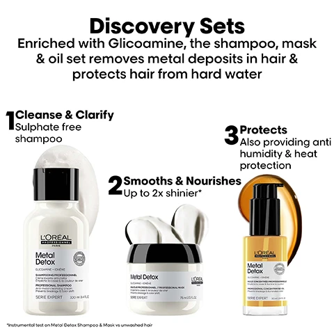Image 1 - Image depicts a product advertisement for LOréals Metal Detox line, showcasing three benefits (Cleanse & Clarify, Smooths & Nourishes, Protects) alongside images of the shampoo, mask, and oil; visible text includes Discovery Sets, Cleanse & Clarify Sulphate free shampoo, Smooths & Nourishes Up to 2x shinier* and Protects Also providing anti humidity & heat protection.
Image 2 - Image shows a person with curly hair divided into two sections, one side displaying frizzy hair and the other shiny, defined curls, with text stating The results. followed by Up to 97% less hair breakage* Up to 2x shinier hair** Heat protection up to 230°C*.
Image 3 - A glossy, abstract representation of a fiber material with text overlays stating THE TECH, Glicoamine, and Traps & neutralizes metal inside the fiber, along with Inside the fiber and Helps removes metal particles from hair.
Image 4 - An assortment of hair care products in black and white bottles, including a jar labeled Metal Detox, arranged on a surface with a promotional card reading Your ideal holiday travel kit and Anti-Breakage Hair Kit.
Image 5 - An image displaying three different hair product textures: a foamy white shampoo, a creamy white mask, and a golden oil, along with text that reads The textures. 1 Shampoo Rich and foamy. 2 Mask Rich and creamy. 3 Oil Fast-absorbing lightweight concentrate.