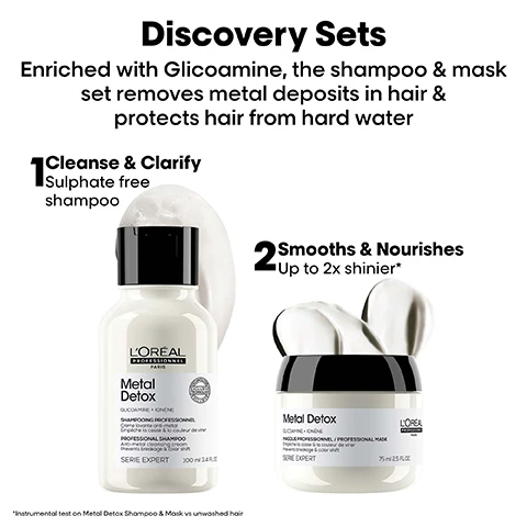 Image 1 - Image shows LOréals Metal Detox shampoo and mask set, featuring a bottle and a jar with a creamy texture above them, accompanied by instructional text on steps for use: Cleanse & Clarify, Sulphate free shampoo, and Smooths & Nourishes, Up to 2x shinier, enriched with Glicoamine for removing metal deposits and protecting hair from hard water.
Image 2 - Image showing two halves of a persons hair: the left side displays frizzy, dull hair while the right side exhibits smooth, shiny curls; text states The results. Up to 87% less hair breakage* Up to 2x shinier hair* Hair is left smoother, shinier & has a fresh citrus scent.
Image 3 - A translucent bubble-like structure with metallic-looking elements inside it, featuring the text Glicoamine traps & neutralizes metal inside the fiber, along with additional text that reads Inside the fiber helps remove metal particles from hair.
Image 4 - Image of a holiday travel kit featuring LOréal hair products, including a shampoo bottle, a hair mask jar labeled Metal Detox, and a flyer with details about the Anti-Breakage Hair Kit. Visible text includes Your ideal holiday travel kit and LOREAL Anti-Breakage Hair Kit.
Image 5 - Image showing two textures: a foamy shampoo on the left labeled 1 Shampoo Rich and foamy and a creamy hair mask on the right labeled 2 Mask Rich and creamy.