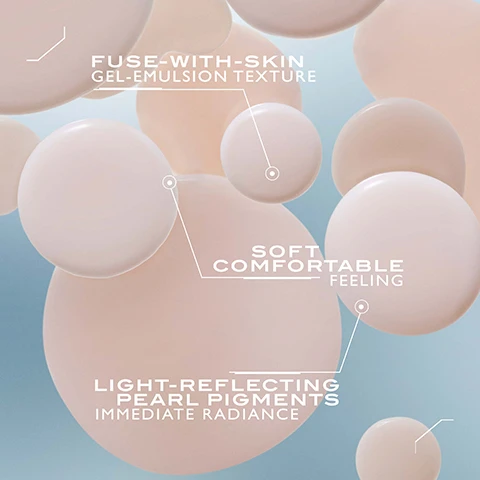 Image 1 - An abstract image of various soft, pale spheres on a gradient background with text that reads FUSE-WITH-SKIN GEL-EMULSION TEXTURE, SOFT COMFORTABLE FEELING, and LIGHT-REFLECTING PEARL PIGMENTS IMMEDIATE RADIANCE.