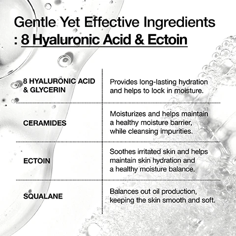 Image 1 - Image shows a list of skin care ingredients with headers and descriptions in a black and white design; visible text includes Gentle Yet Effective Ingredients: 8 Hyaluronic Acid & Ectoin, followed by 8 HYALURONIC ACID & GLYCERIN Provides long-lasting hydration and helps to lock in moisture, CERAMIDES Moisturizes and helps maintain a healthy moisture barrier, while cleansing impurities, ECTOIN Soothes irritated skin and helps maintain skin hydration and a healthy moisture balance, and SQUALANE Balances out oil production, keeping the skin smooth and soft.
Image 2 - A pair of hands shows foam from a cleanser, with text overlaying the image that says How To Apply, followed by numbered instructions: 1 Apply an adequate amount of cleanser. 2 Create enough foam and gently massage your entire face. Can be used every day, AM & PM.
Image 3 - A close-up image of a bottle dispensing a clear gel with text that states When To Apply and Use as the second step of your double cleansing routine after using a cleansing oil.
Image 4 - A tube of Anua 8 Hyaluronic Acid Moisturizing Gentle Gel Cleanser is shown, with large text stating 8 HYALURONIC ACID MOISTURIZING GENTLE GEL CLEANSER and hashtags including #Balances_pH level, #Sensitive_skin_friendly, #Healthy_moisture barrier, and #Non-drying (Finish).
Image 5 - A tube of Anua Hyaluronic Acid 8 + Squalane Gel Cleanser is shown, labeled as a gentle, non-drying cleanser for sensitive skin types, with text highlighting its benefits: soothes irritated skin, balances pH level and protects skin barrier, and hydrates the skin.
Image 6 - A tube of Anua moisturizing gentle gel cleanser with visible text detailing its ingredients, skin type, and benefits, featuring eight hyaluronic acids and squalane, alongside a flowing gel texture.