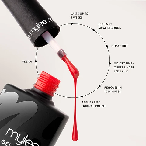 Image 1 - A bottle of red gel nail polish with a brush dripping polish, surrounded by text detailing product features including lasts up to 3 weeks, cures in 30-60 seconds, vegan, HEMA-free, no dry time – cures under LED lamp, removes in 10 minutes, and applies like normal polish.
Image 2 - Image showing a step-by-step guide for nail care, featuring four steps with icons: 1. PREP - pushing back cuticles, filing, and cleansing with Mylee Prep & Wipe; 2. BASE - applying Mylee Base Coat and curing under a lamp for 30-60 seconds; 3. COLOUR - brushing on Mylee Gel Polish and curing for 30-60 seconds; 4. FINISH - applying Mylee Top Coat and curing for 30-60 seconds, with instructions on removing sticky layers.