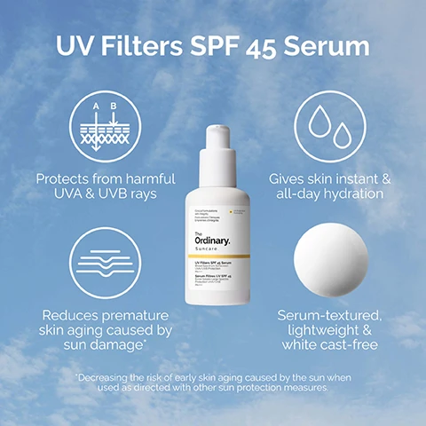 Image 1 - Image of a sunscreen bottle labeled The Ordinary Suncare UV Filters SPF 45 Serum on a blue sky background, accompanied by icons that indicate it protects from UVA and UVB rays, provides hydration, and reduces premature skin aging, with a note on reducing the risk of early skin aging when used properly.
Image 2 - Image shows a side-by-side comparison of a womans face labeled Before on the left and After on the right, illustrating an improvement in skin appearance with the text Scientifically formulated without a white cast above.
Image 3 - A person with light skin is applying a moisturizing cream to their cheek, showcasing neatly manicured white nails, with text labels stating Layerable, Luminous Finish, and Broad-Spectrum SPF.
Image 4 - An abstract white design resembling cream or lotion with two sections of text that describe chemical UV filters and ceramides; the first section states that chemical UV filters absorb radiation across different wavelengths of UVA and UVB bands for broad spectrum protection, and the second section describes ceramides as helping to supplement the skins moisture barrier to keep hydration locked in.
Image 5 - Image shows four skincare products arranged in a row: Glycolipid Cream Cleanser labeled as PREP, Hyaluronic Acid 2% + B5 (with Ceramides) labeled as TREAT, Natural Moisturizing Factors + HA labeled as SEAL, and UV Filters SPF 45 Serum; the header text reads adding sun protection to your daily regimen.