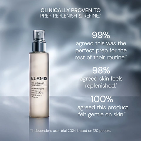 Image 2 - A bottle of Elemis Pro-Collagen Toning Mist is displayed with text overlay that reads CLINICALLY PROVEN TO PREP, REPLENISH & REFINE.* 99% agreed this was the perfect prep for the rest of their routine.* 98% agreed skin feels replenished.* 100% agreed this product felt gentle on skin.* *Independent user trial 2024, based on 120 people. The text on the bottle label reads ELEMIS PRO-COLLAGEN TONING MIST Replenishing and refining toner Lotion tonifiante régénérante et affinante. Image 3 - Right side of a womans face against a grey background with text that reads Moisten cotton pad and gentle wipe over the face and neck. Alternatively, close eyes, spritz 2-3 pumps over face. Use morning and evening. Image 4 - Close up split image showing skin before on Day 1 and after on Day 7 with improved texture, along with the text DAY 1, DAY 7, Clinically proven to prep, replenish and refine in one, *Independent Clinical Trials 2024. Results based 39 people. Image 5 - A bottle of Elemis Pro-Collagen Toning Mist is shown alongside details of three ingredients Padina Pavonica, Marine Biotech Ferment, and Gluconolactone ELEMIS PRO-COLLAGEN TONING MIST Replenishing and refining toner Lotion tonifiante régénérante et affinante PADINA PAVONICA A brown macroalgae rich in antioxidants, supports skin hydration. MARINE BIOTECH FERMENT Fermented marine extract known to improve skin refinement and hydration. GLUCONOLACTONE A multifunctional acid, gentle enough for daily use. Image 6 - Four Elemis Pro-Collagen skincare products are arranged from left to right under headings Step 1 Cleanse, Step 2 Tone, Step 3 Treat, Step 4 Moisturise. Image 7 - A person is spraying a bottle, with the text PREP REPLENISH REFINE overlaid on the image. Image 8 - A dark surface covered in water droplets with the text FINE WEIGHTLESS MIST and LUXURIOUS FEEL.