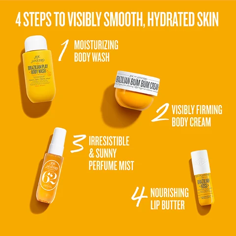 Image 3 - The image shows a bright yellow background displaying four Sol de Janeiro skincare products, each with a corresponding number and description, reading: 4 STEPS TO VISIBLY SMOOTH, HYDRATED SKIN. 1 MOISTURIZING BODY WASH, SOL DE JANEIRO BODY CARE BRAZILIAN PLAY BODY WASH Cheirosa 62 Fragrance Moisturizing Body Wash Gel douche hydratant Hydrates Softens + Hydrate, adoucit ANTIOXIDANT-RICH ACAI OIL & NOURISHING CUPUAÇU BUTTER HUILE DAÇAI RICHE EN ANTIOXYDANTS & BEURRE DE CUPUAÇU NOURRISSANT 3 fl oz / 90 mL e. 2 VISIBLY FIRMING BODY CREAM, SOL DE JANEIRO BRAZILIAN BUM BUM CREAM Firms & Tightens, Fast Absorbing Raffermit visiblement, sabsorbe rapidement. 3 IRRESISTIBLE & SUNNY PERFUME MIST, SOL DE JANEIRO FRAGRANCE — CHEIROSA — 62 PERFUME MIST BRUME PARFUMÉE. 4 NOURISHING LIP BUTTER, SOL DE JANEIRO LIP CARE BRAZILIAN *KISS* Caramelized Vanilla Vanille caramélisée Cupuaçu Lip Butter Beurre à lèvres au beurre de cupuaçu Poids Net 6.2g e Net Wt. 0.21 oz. Image 4 - A vanilla bean, multiple whole and shelled pistachios, and several pieces of salted caramel with salt flakes are scattered across a white background with the text NOTES OF PISTACHIO & SALTED CARAMEL. Image 6 - A Sol de Janeiro gift set featuring a vibrant mosaic-patterned box containing four orange-themed beauty products, including a body wash, a cream, a lip balm, and a fragrance mist, is displayed on a golden pedestal, with visible text Formulated Without Mineral Oil, Phthalates, Or Parabens PETA-Certified Animal Test-Free And Vegan, Sol de Janeiro Smooth & Glow, Sol de Janeiro Brazilian Play Body Wash, Sol de Janeiro Brazilian Bum Bum Cream, Sol de Janeiro Brazilian Kiss, Sol de Janeiro Fragrance Mist 62, and an FSC logo with www.fsc.org.