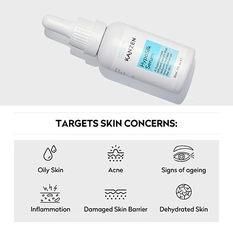 Image 1 - A white dropper bottle for Kanzen HypoSilk Serum, described as a hypochlorous infused serum that reduces redness and irritation on the skin in 30ml - 1 fl. oz e, is displayed above a section titled TARGETS SKIN CONCERNS: which lists six issues with icons: Oily Skin, Acne, Signs of ageing, Inflammation, Damaged Skin Barrier, and Dehydrated Skin. Image 2 - A white serum dropper bottle is shown next to text listing KEY INGREDIENTS Niacinamide, Vitamin B5, and Pat. Hypochlorous, with a separate section reading SUITABLE FOR ALL SKIN TYPES; the bottle label reads perfect balance perfect you KANZEN HypoSilk Serum A hypochlorous infused serum that reduces redness and irritation on the skin. 30ml - 1 fl. oz. e. Image 3 - A white dropper bottle of KANZEN HypoSilk Serum is displayed with instructions stating Amount to Apply: One to Two Drops, and When to Apply: AM and PM, with the text A hypochlorous infused serum that reduces redness and irritation on the skin, 30ml - 1 fl. oz. e, and perfect skincare perfect you also visible.