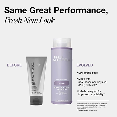 Image 1 - The image presents a comparison of two Paul Mitchell Forever Blonde Shampoo packages, with an older silver tube on the left labeled BEFORE and a newer light purple bottle on the right labeled EVOLVED, alongside the main title Same Great Performance, Fresh New Look. The BEFORE tube displays text Paul Mitchell, Forever Blonde Shampoo, Intense Hydration + KerActive Repair, Hydratation Intense + Réparation KerActive, Intensives Feuchtigkeit + KerActive Repair, 75 ml e 2.5 fl.oz. while the EVOLVED bottle features text Paul Mitchell, For All Blonde Shades, Blonde, Forever Blonde Shampoo, Repairs + Deeply Hydrates, 300 ml / 10.14 fl. oz. The EVOLVED section further details benefits with bullet points: Low-profile caps, Made with post-consumer recycled (PCR) materials*, and Labels designed for improved recyclability**, followed by footnotes *Bottles and jars will be 30-50% PCR and tubes will be 25% PCR. Retail sizes only. Excludes pumps and select caps, which are made from virgin materials and **Check your local requirements. Image 2 - A side-by-side image displays a persons long blonde hair from behind, with the left side showing dull and somewhat frizzy hair labeled Before, and the right side showing significantly shinier, smoother, and brighter hair labeled After. Image 3 - A side-by-side image comparison shows a woman with blonde hair; on the left, labeled Before, her hair appears frizzy and dry, while on the right, labeled After, it is smooth, shiny, and well-conditioned. Image 4 - A light gray background displays a swirl of white creamy product on the right and black text on the left listing product details: Features + Benefits SULFATE-FREE (WITHOUT SLS, SLES, ALS) Gently cleanses bleached + lightened hair VEGAN KERACTIVE PROTEIN Nourishes + protects fragile strands CRISP, REVITALIZING SCENT Fresh-cut cucumber with fruity notes.