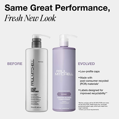 Image 1 - The image displays a white Paul Mitchell Forever Blonde Conditioner bottle (710ml) labeled BEFORE next to a light purple Paul Mitchell Forever Blonde Conditioner bottle (1L) labeled EVOLVED, both with pumps, and includes the text: Same Great Performance, Fresh New Look, BEFORE, PAUL MITCHELL. KerActive. FOREVER BLONDE CONDITIONER. Intense Hydration - KerActive Repair. Hydratation intense - Reparation avec KerActive. Hidratación intensa - Reparación con KerActive. Intensive Feuchtigkeit - KerActive Repair. Intensa idratazione - Formula al KerActive. 710 ml e 24 fl. oz. EVOLVED, PAUL MITCHELL. FOR ALL BLONDE SHADES. BLONDE. FOREVER BLONDE CONDITIONER. Repairs + Deeply Hydrates. 1 L / 33.8 fl. oz. with EVOLVED features listed as Low-profile caps, Made with post-consumer recycled (PCR) materials*, Labels designed for improved recyclability**, and disclaimers *Bottles and jars will be 30-50% PCR and tubes will be 25% PCR. Retail sizes only. Excludes pumps and select caps, which are made from virgin materials, **Check your local requirements. Image 2 - A split image shows a persons blonde hair from the back: on the left, labeled Before, the hair is frizzy and uneven; on the right, labeled After, the hair is smooth, shiny, and straight. Image 3 - A woman with long blonde hair is shown in a before and after comparison, with the left side labeled Before displaying somewhat frizzy hair, and the right side labeled After showing significantly smoother, straighter, and shinier hair. Image 4 - A white background features black text on the left detailing product benefits, alongside a white foamy texture on the right, with text reading Features + Benefits, MACADAMIA NUT OIL + SAFFLOWER OLEOSOMES Help improve elasticity, softness + shine, VEGAN KERACTIVE PROTEIN Helps protect hair + repair damage, CRISP, REVITALIZING SCENT Fresh-cut cucumber with fruity notes.