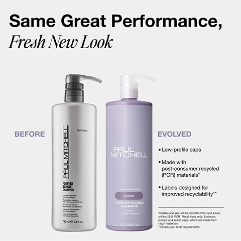 Image 1 - The image features a before and after comparison of Paul Mitchell Forever Blonde Shampoo packaging, with text at the top reading Same Great Performance, Fresh New Look, and displays the original white bottle labeled BEFORE, which states PAUL MITCHELL, KerActive, FOREVER BLONDE SHAMPOO, Intense Hydration. KerActive Repair. Hydration intense. Réparation avec KerActive. Hidratación intensa. Reparación con KerActive. Intensive Feuchtigkeit. KerActive Repair. Intensa Idratazione. Formula al KerActive. 710 ml e 24 fl.oz., placed next to the new purple bottle labeled EVOLVED, displaying PAUL MITCHELL, FOR ALL BLONDE SHADES, BLONDE, FOREVER BLONDE SHAMPOO, Repairs + Deeply Hydrates, 1 L / 33.8 fl. oz., accompanied by a list of features including Low-profile caps, Made with post-consumer recycled (PCR) materials*, Labels designed for improved recyclability**, and footnotes detailing *Bottles and jars will be 30-50% PCR and tubes will be 25% PCR. Retail sizes only. Excludes pumps and select caps, which are made from virgin materials and **Check your local requirements. Image 2 - A before and after comparison shows a person from behind with long blonde hair, appearing somewhat frizzy and dull on the left under the text Before, and smooth, straight, and shiny on the right under the text After. Image 3 - A split image shows a blonde woman with long hair, displaying before and after results, where her hair on the left Before side appears frizzier and less smooth, and on the right After side appears sleek, straight, and shiny, with the text Before and After. Image 4 - A light gray background with a stylized smear of white, creamy product on the right, listing Features + Benefits, Sulfate-Free (without SLS, SLES, ALS), Gently cleanses bleached + lightened hair, Vegan Keractive Protein, Nourishes + protects fragile strands, Crisp, Revitalizing Scent, Fresh-cut cucumber with fruity notes.