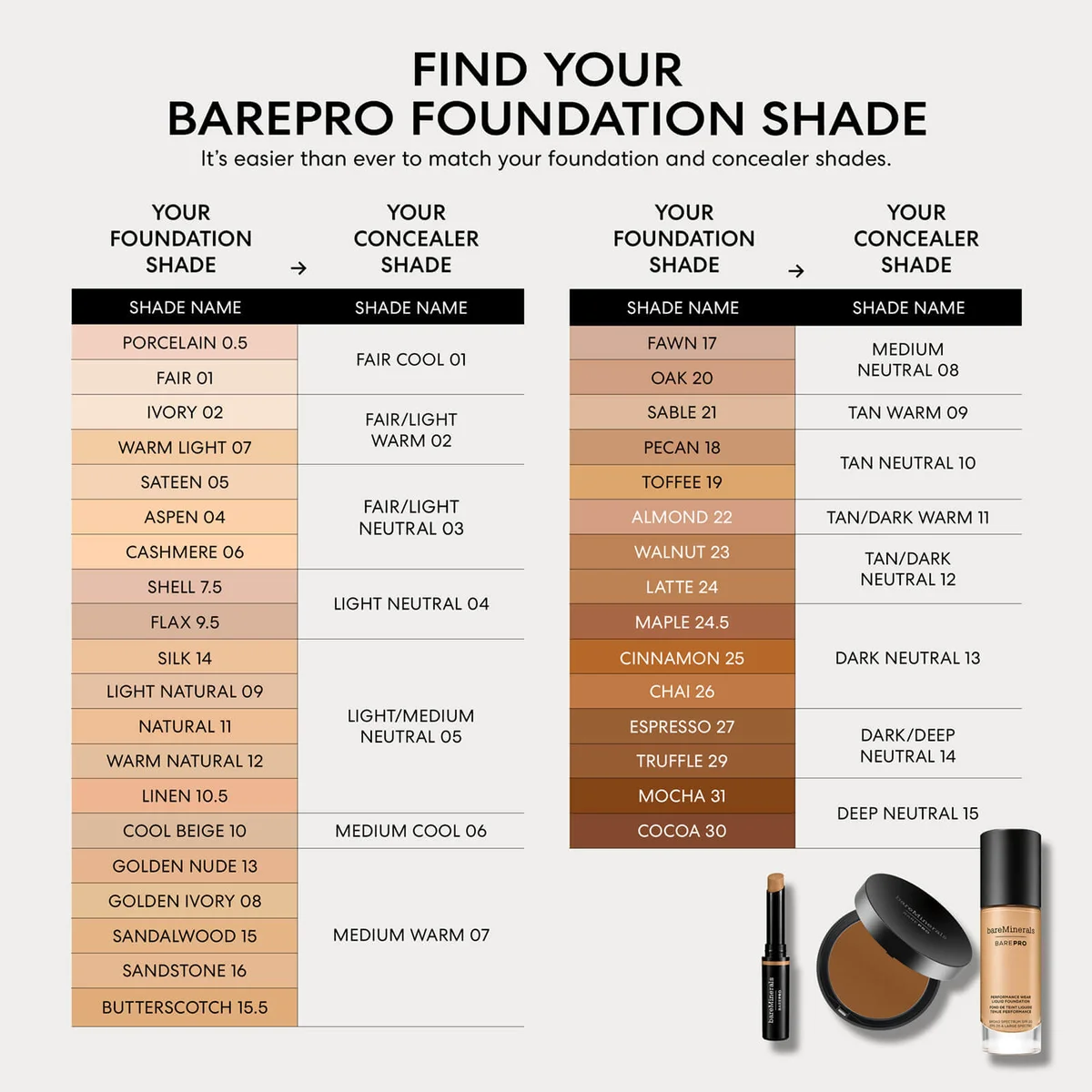 bareMinerals BAREPRO Performance Wear Liquid Foundation SPF 20