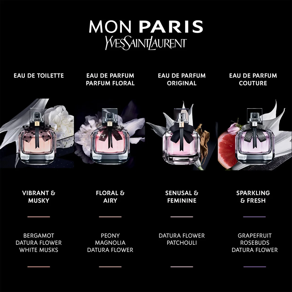 Yves Saint Laurent Mon Paris Eau de Parfum 30ml LOOKFANTASTIC