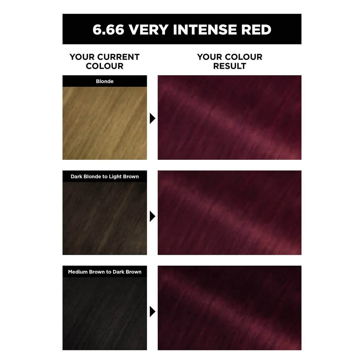 Intense Red Color Intense Red Hair Color Garnier Garnier Nutrisse 3.6 Deep Reddish Brown