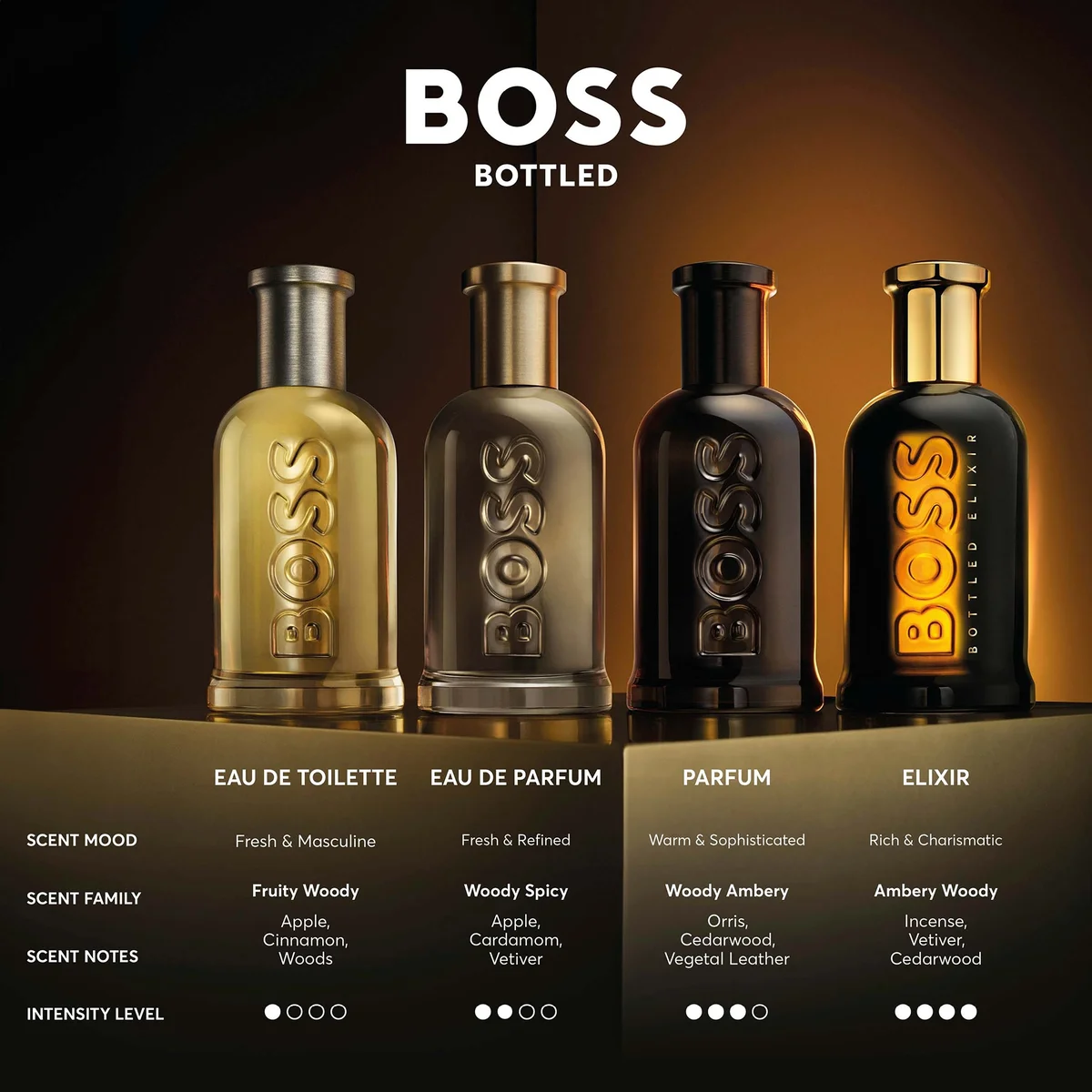 HUGO BOSS BOSS Bottled Eau de Toilette 30ml LOOKFANTASTIC