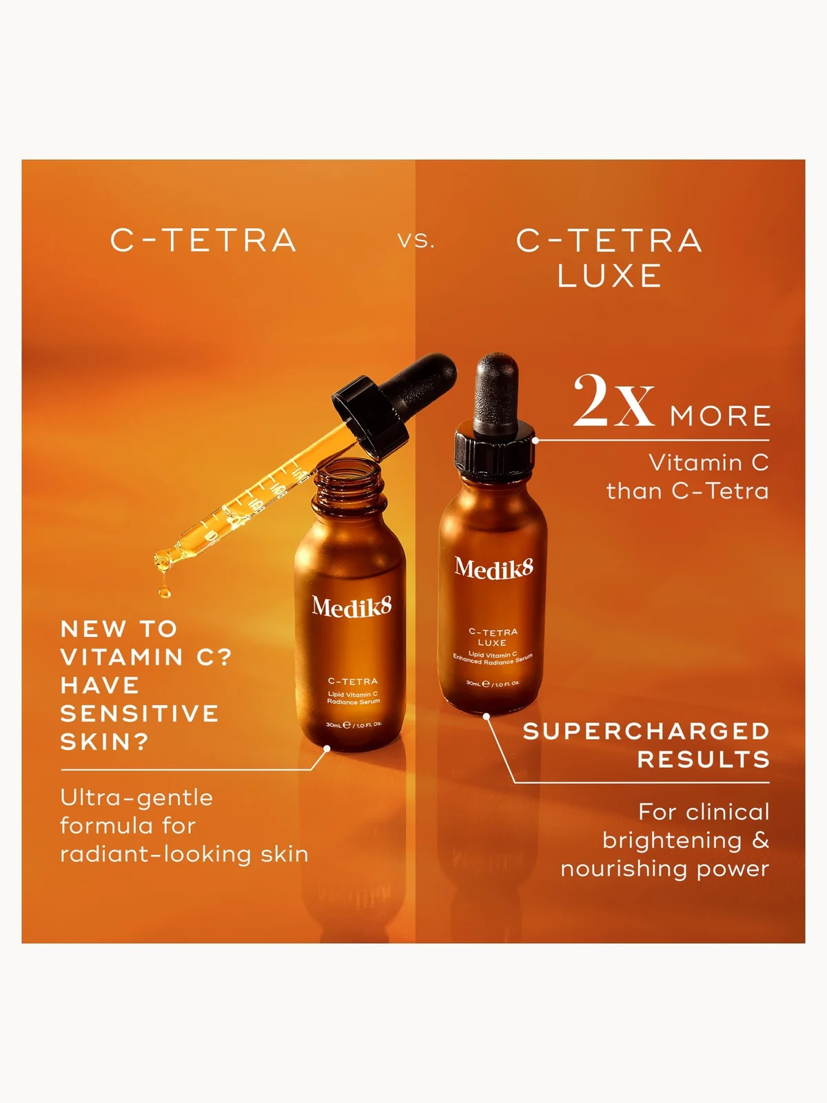 Medik8 Vitamin C Tetra Serum 30ml | LOOKFANTASTIC Medik8 Vitamin C Tetra Serum 30ml | LOOKFANTASTIC