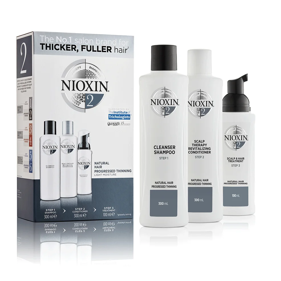NIOXIN 3-Part System 2 Loyalty Kit for Natural Hair with Progressed Thinning Image 1