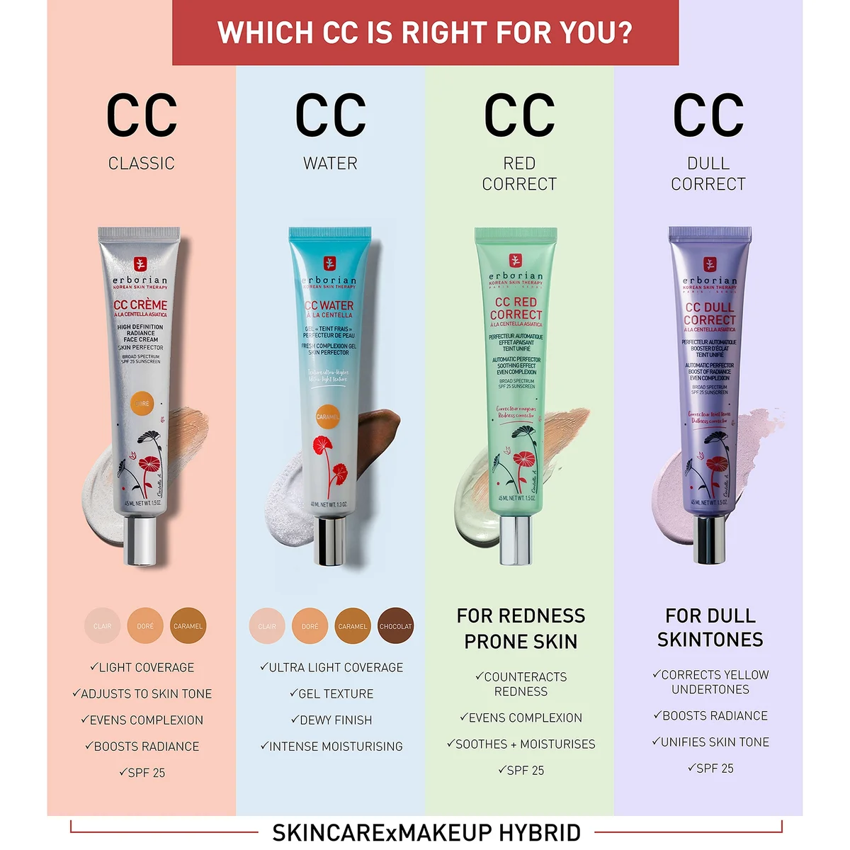 Erborian CC Crème