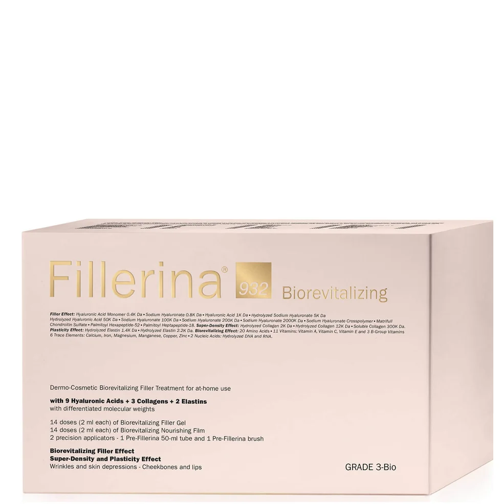 Fillerina 932 Biorevitalizing Filler Treatment Grade 3 2 x 30ml Image 1