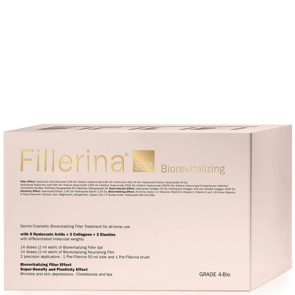 Fillerina 932 Biorevitalizing Filler Treatment Grade 4 2 x 30ml Image 1