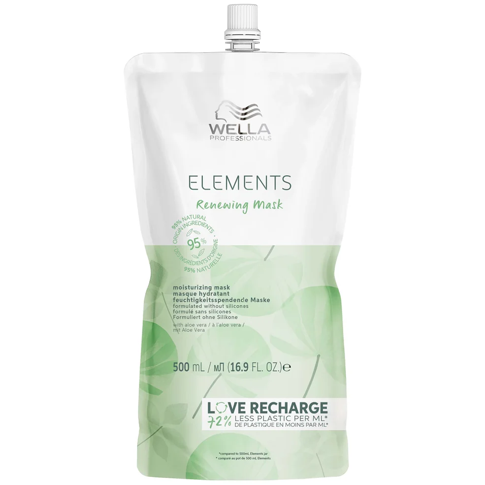 Wella Professionals Care Elements Renewing Hair Mask 500ml Image 1