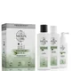 Nioxin Scalp Relief Kit for Sensitive, Dry and Itchy Scalp