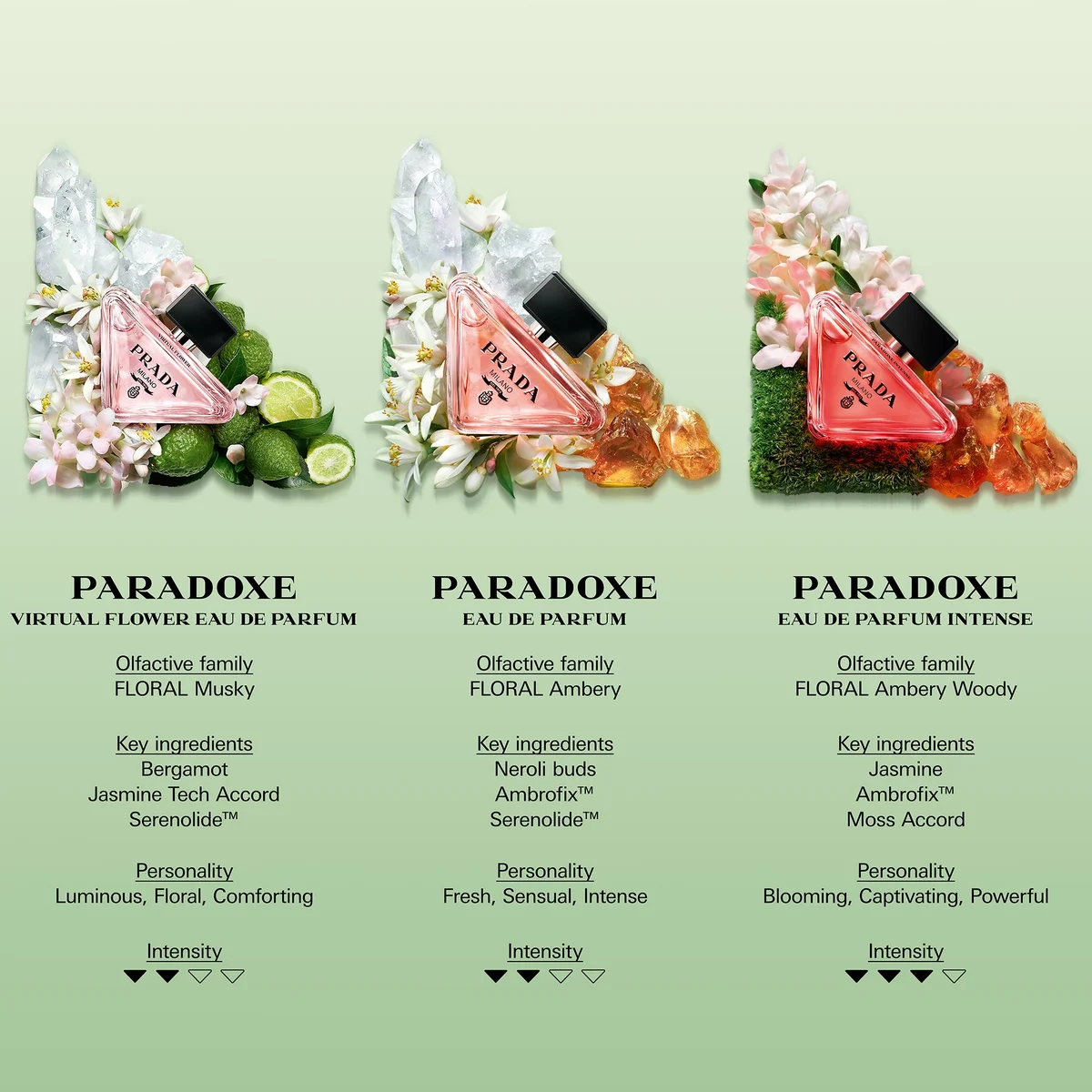 Prada Paradoxe Eau de Parfum 30ml LOOKFANTASTIC - Main Image