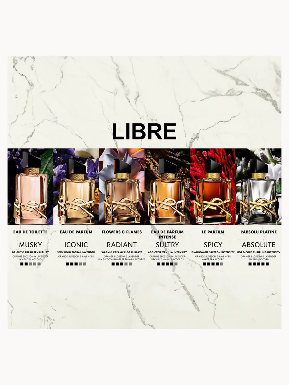 Yves Saint Laurent Libre Le Parfum 90ml | LOOKFANTASTIC Yves Saint Laurent Libre Le Parfum 90ml | LOOKFANTASTIC