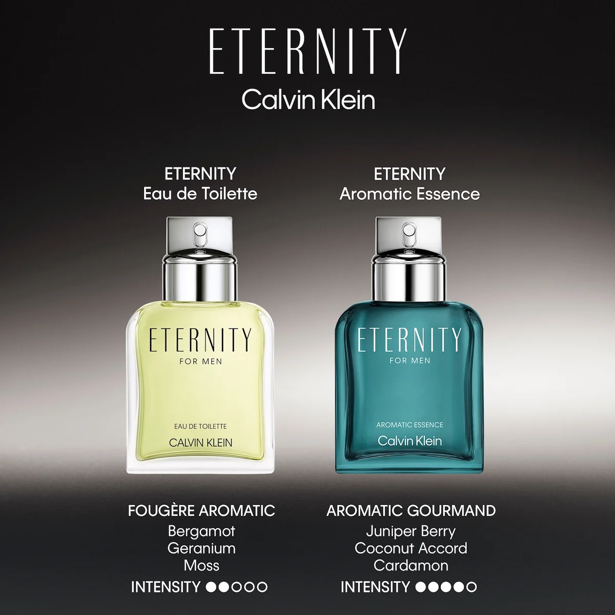 Eternity Aqua Calvin Klein Eternity Parfumo ETERNITY Perfume EDP