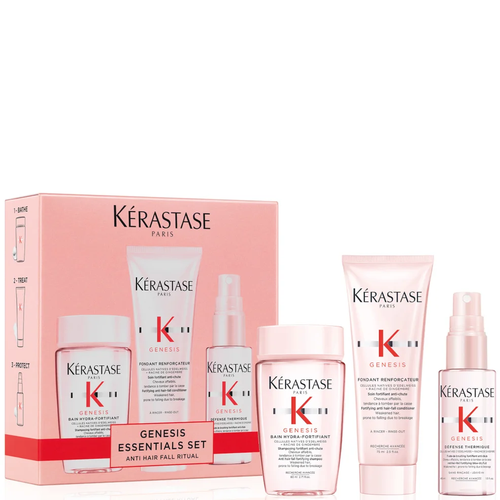 Kérastase Genesis Discovery Set for Hair Fall Due to Breakage Image 1