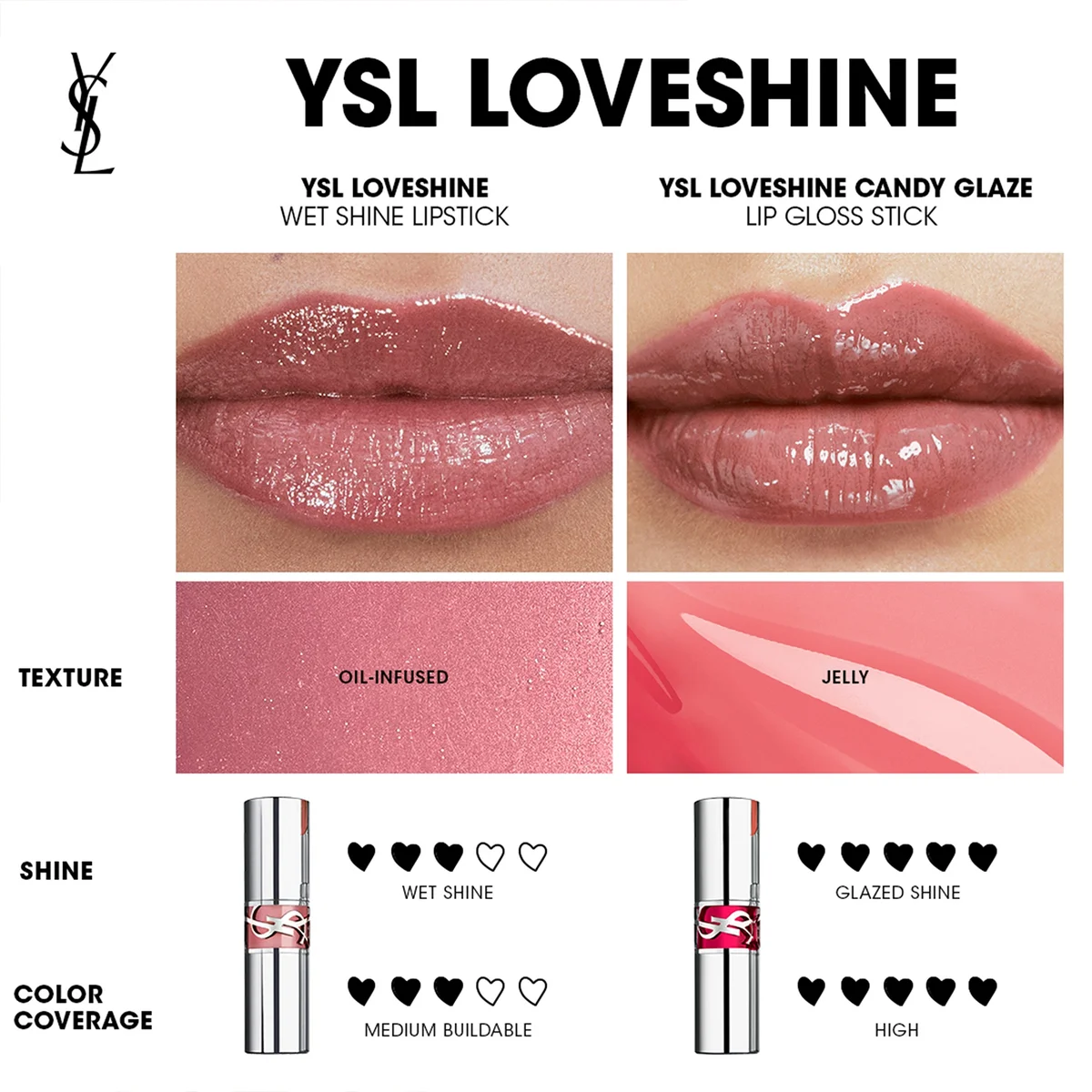 Ysl Rouge Volupte Shine Ysl 16 Lipstick Love Shine Lipstick