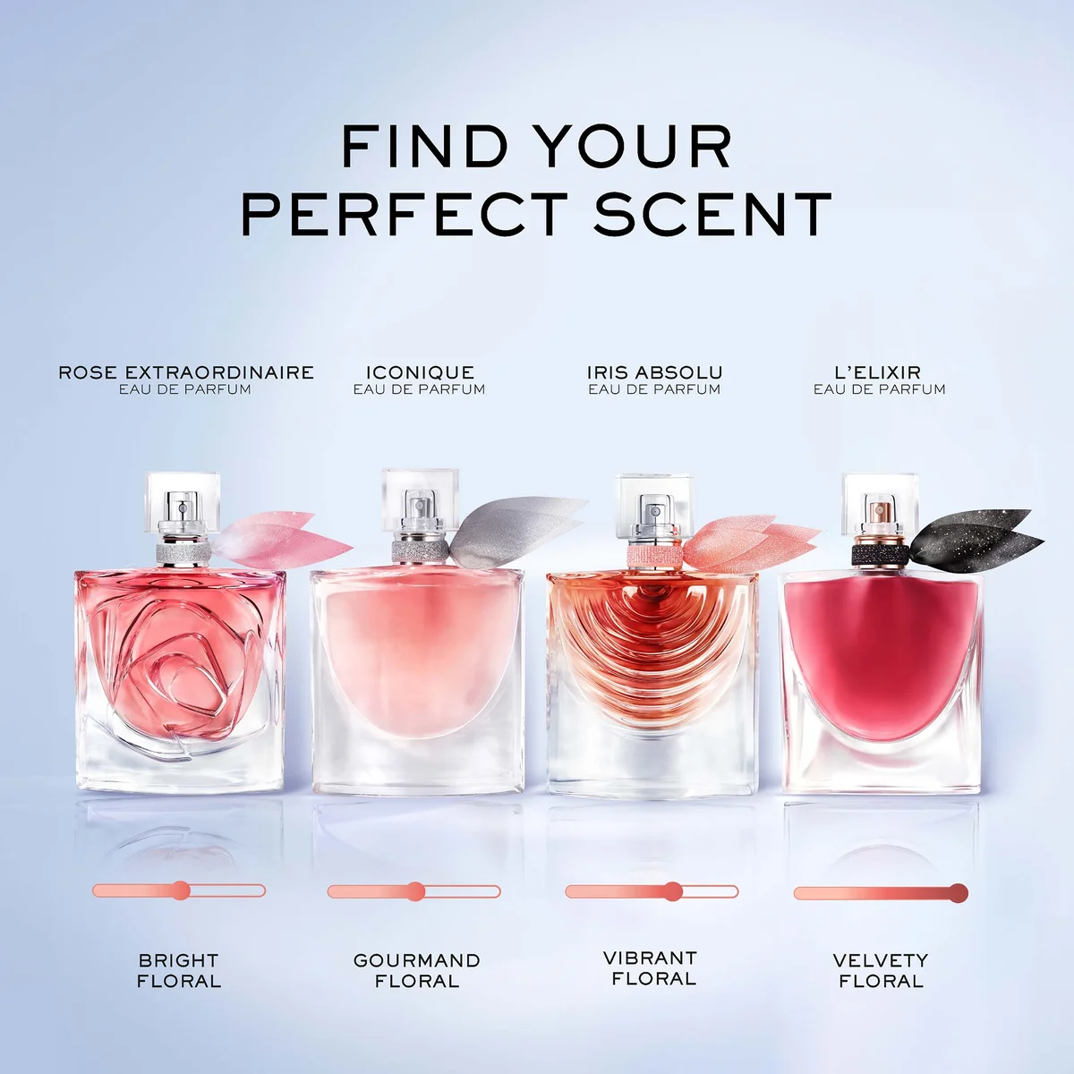 Lancôme La Vie est Belle L'Elixir Eau de Parfum 30ml LOOKFANTASTIC