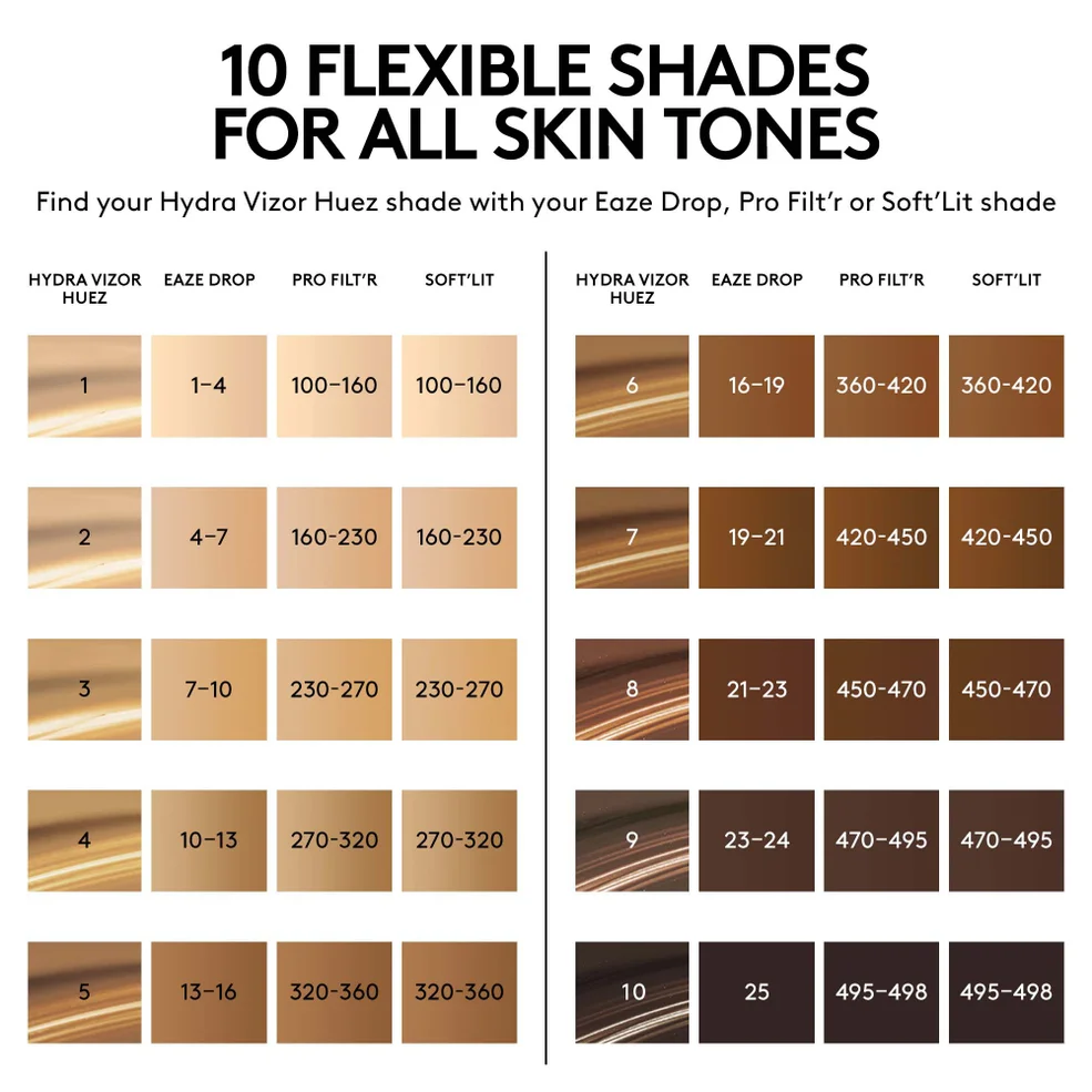 Fenty Skin Hydra Vizor Huez Tinted Moisturiser Broad Spectrum Mineral SPF 30 Sunscreen 50ml (Various Shades) Image 1