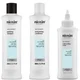 NIOXIN Scalp Recovery System for Anti-Dandruff & Itchy Scalp Relief - Includes Shampoo, Conditioner and Serum