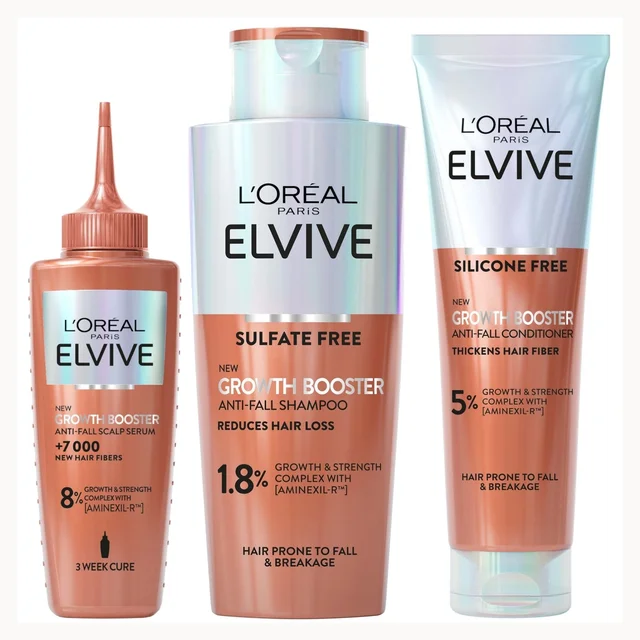 L'Oréal Paris Elvive Growth Booster, Anti-Fall and Hair Thickening, Full Routine Bundle
