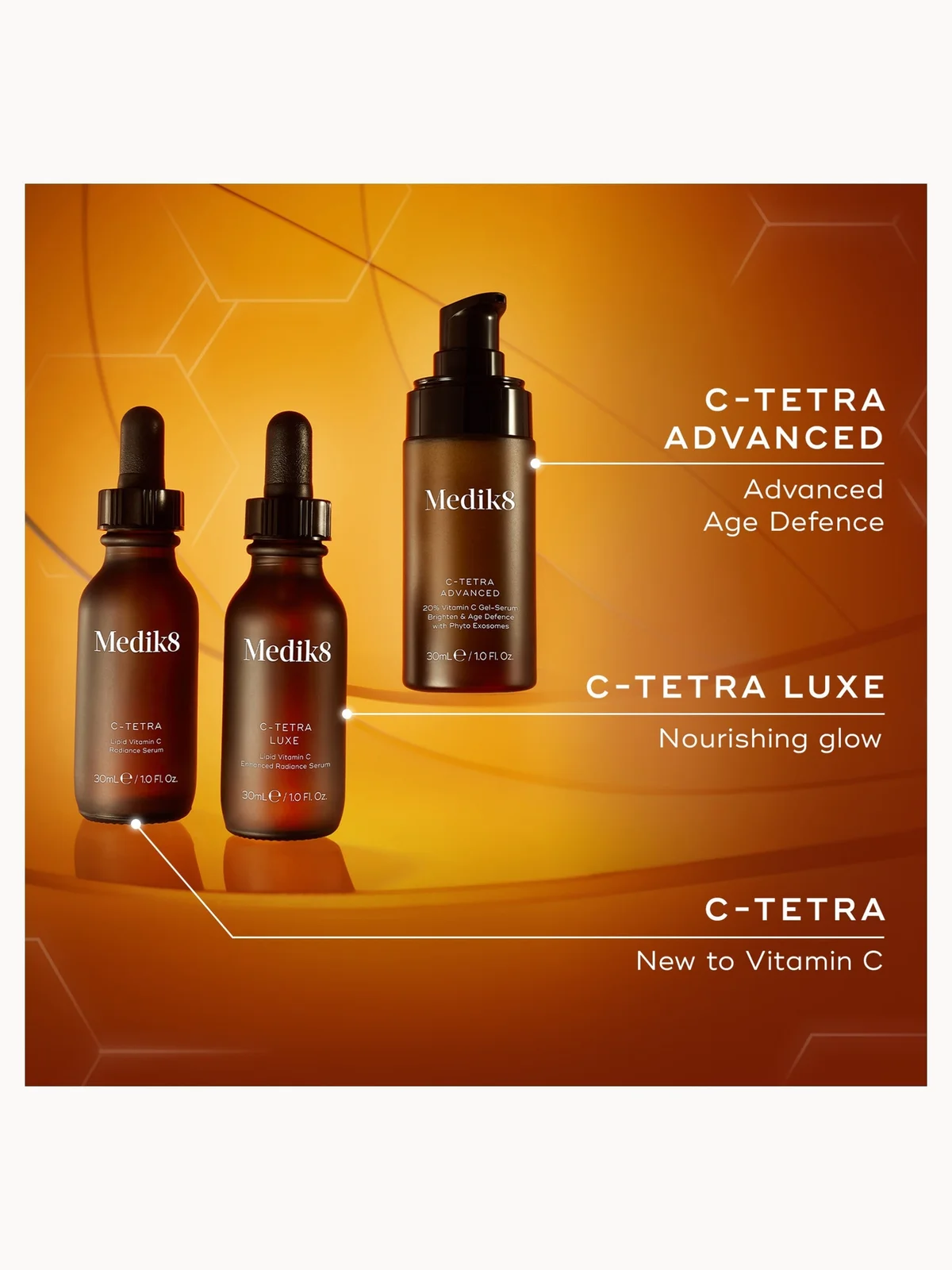 medik8 c-tetra luxe lipid vitamin c enhanced radiance serum | Results Without Compromise nourishing experience for your skin. Medik8 C-Tetra Serum 30 ml
