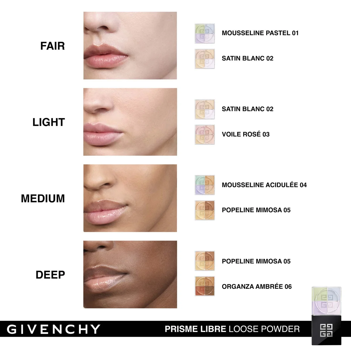 GIVENCHY Prisme Libre Mini Loose Setting and Finishing Powder