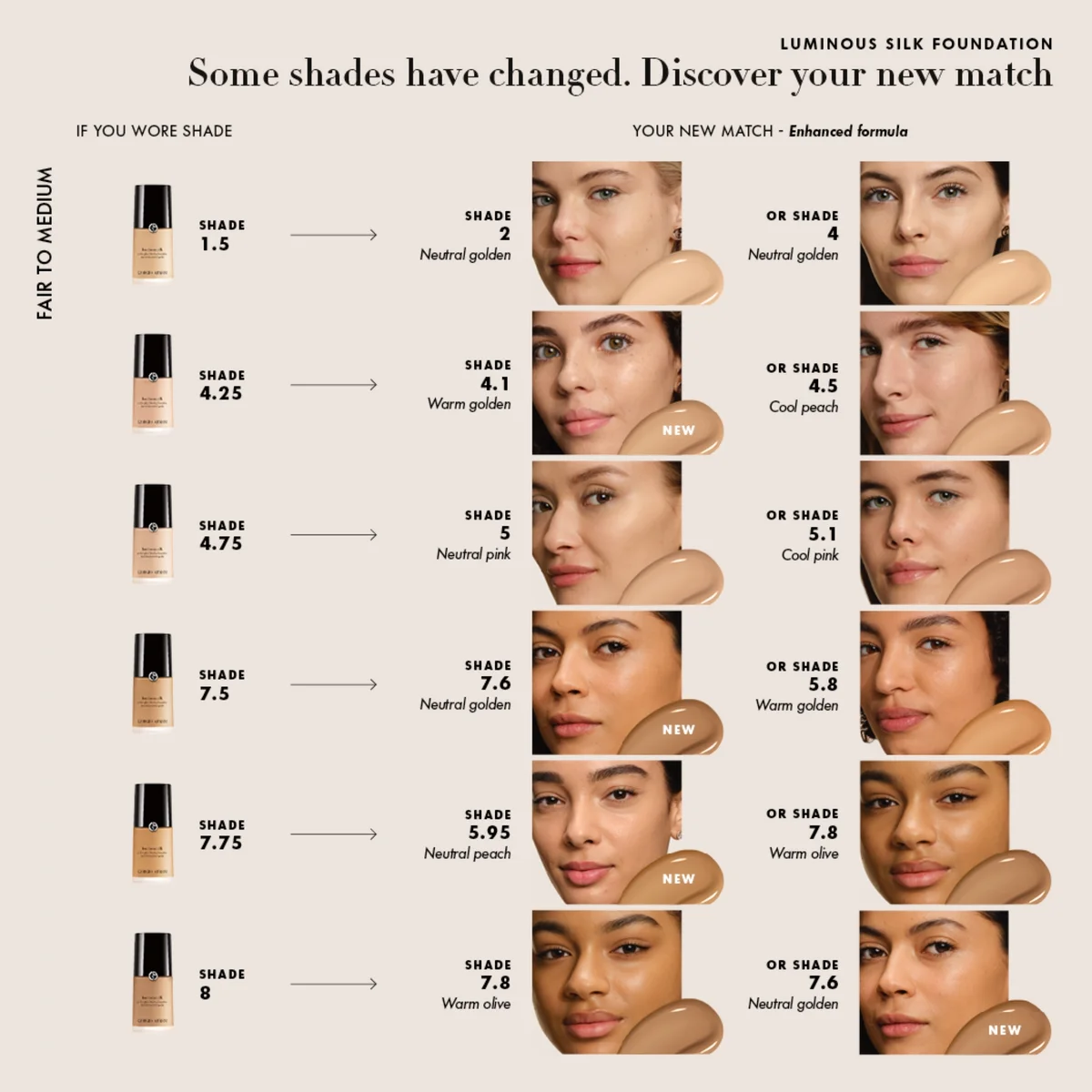 Armani Luminous Silk Foundation 30ml (Various Shades) LOOKFANTASTIC