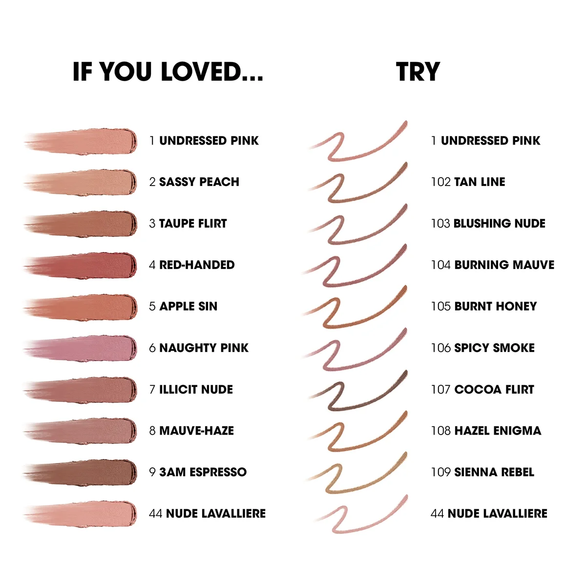 YSL Lovenude Lip Blusher (Various Shades) Image 8