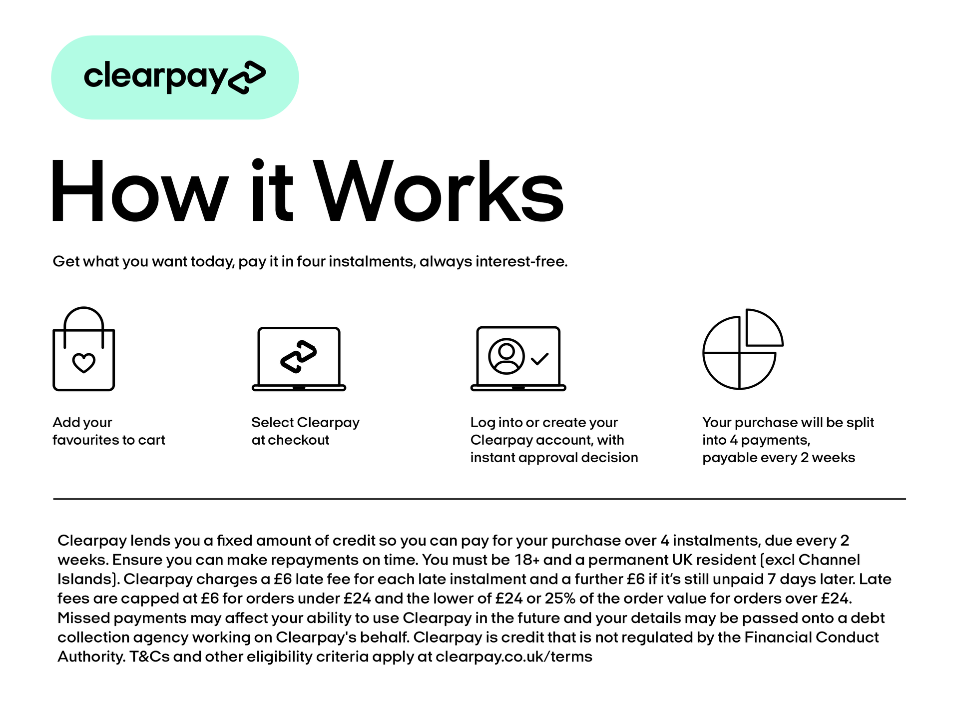 CLEARPAY: HOW IT WORKS