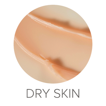Omorovicza Dry Skin