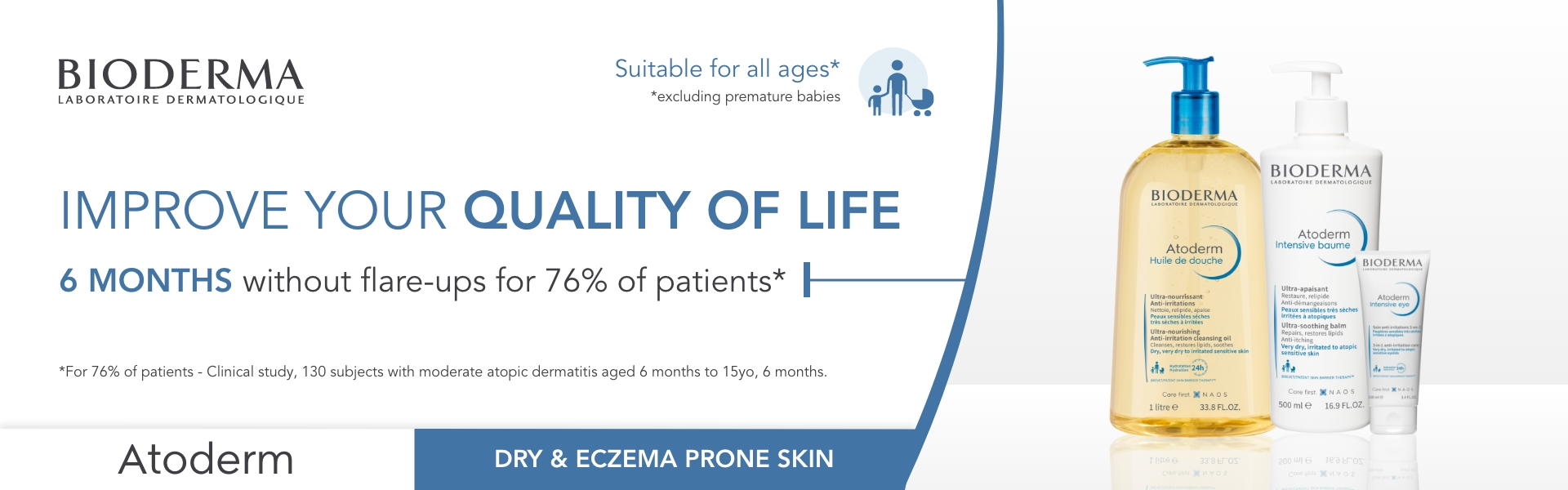 Bioderma top banner atoderm range