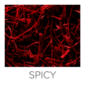 Bon Parfumeur Spicy Collection
